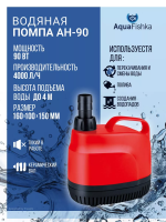 Помпа водяная АН-90
