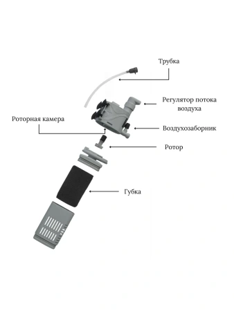 Фильтр внутренний погружной для аквариума