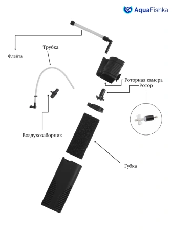 фильтр воды в аквариум 60 л