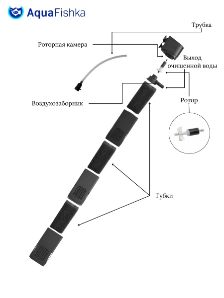 Фильтр для аквариума JY-1200 до 350 литров