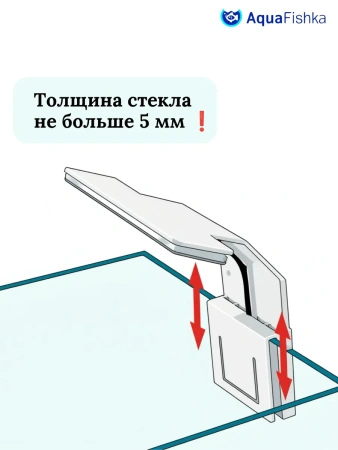 Лампа для аквариума и террариума для черепах и рыбок