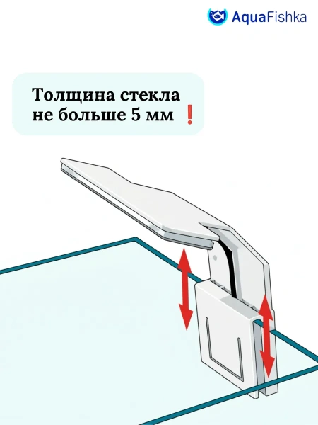 Лампа для аквариума и террариума для черепах и рыбок