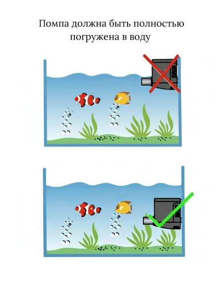 Помпа для воды многофункциональная водяная