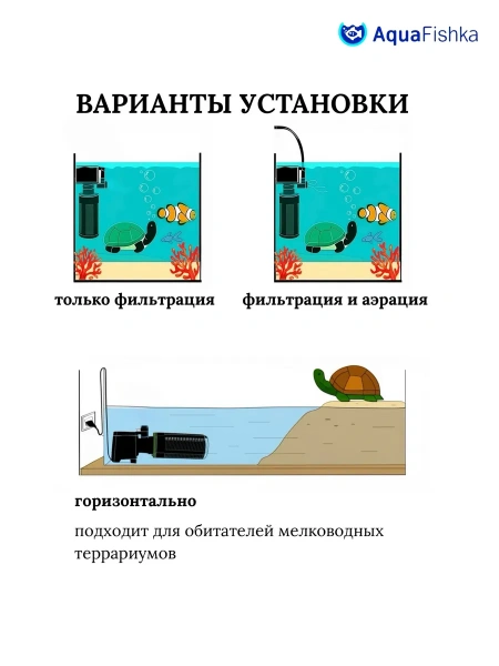 фильтр для аквариума внутренний 100 л