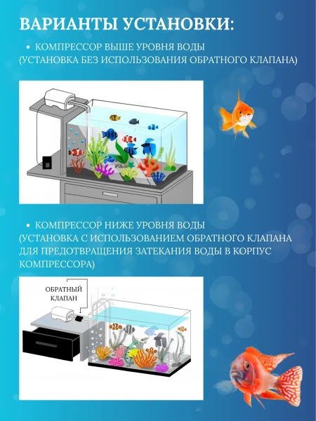 Компрессор для аквариума 100 л
