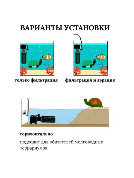 Фильтр внутренний погружной IPF-260 для аквариума до 60л