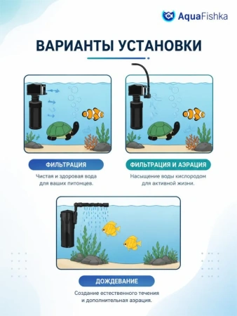 фильтр воды в аквариум до 100 л